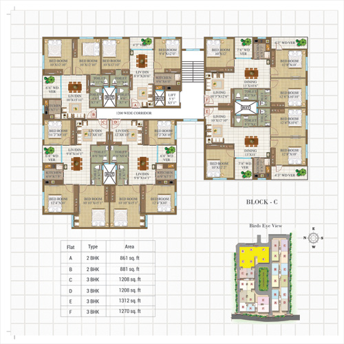 Block C