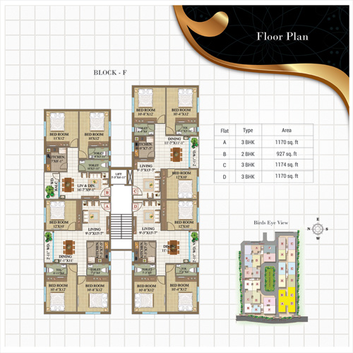 Block F