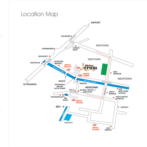 Location