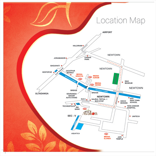 Location
