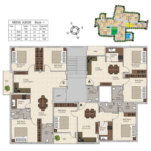 Block I